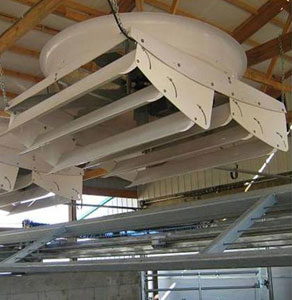 東石賽可龍風(fēng)機(jī)：風(fēng)力大，風(fēng)向靈活，性能卓著